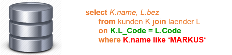Datenbanken